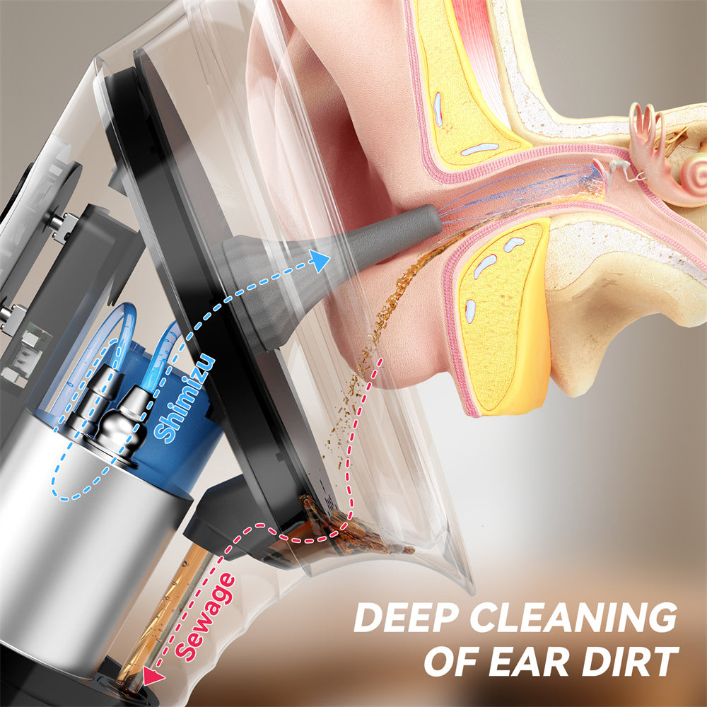 EarFlow™ Safe Cleanser