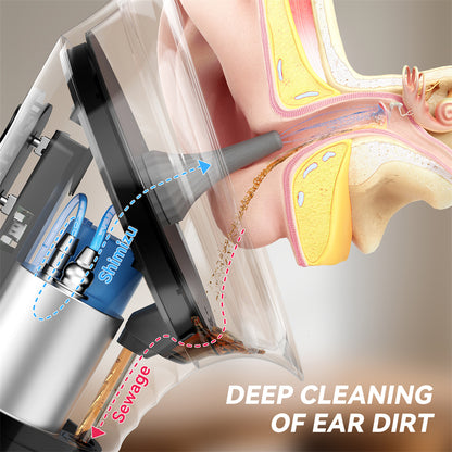 EarFlow™ Safe Cleanser