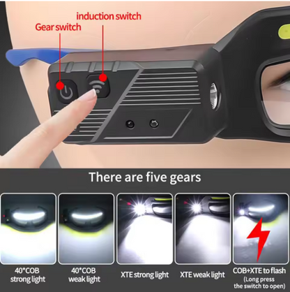 ClearBeam™ Work Glasses