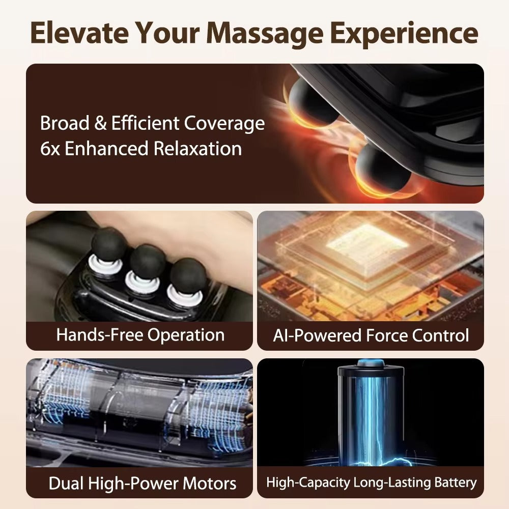 BackEase™ 6-Head Massager Gun